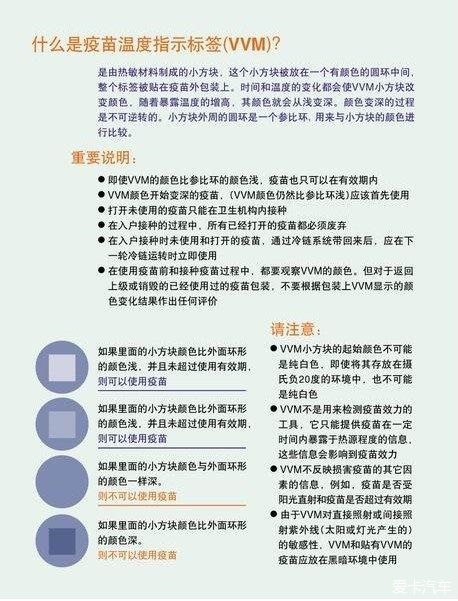 世卫称赞，国药新冠疫苗是目前唯一带有VVM，这一天来之不易。